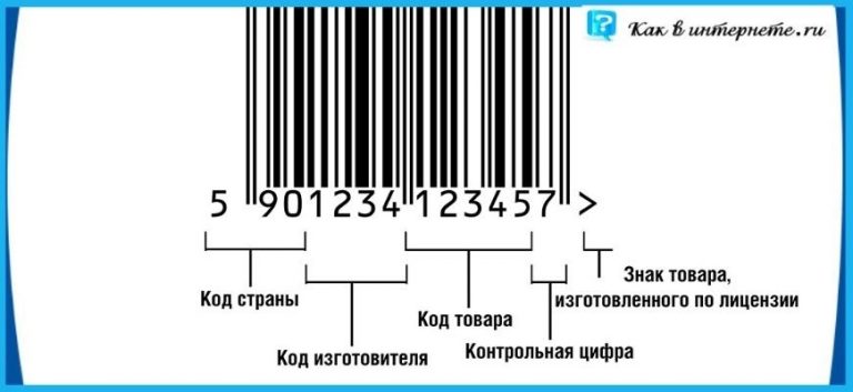 Сканер штрих кода клавиатурный не работает